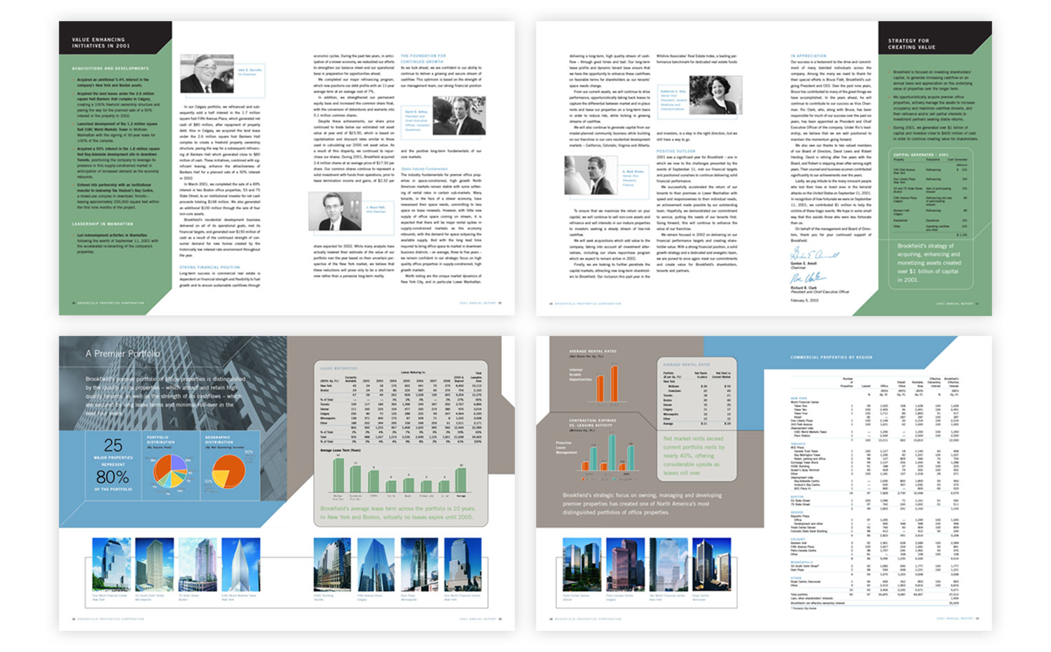 Brookfield | Annual Report - four spreads
