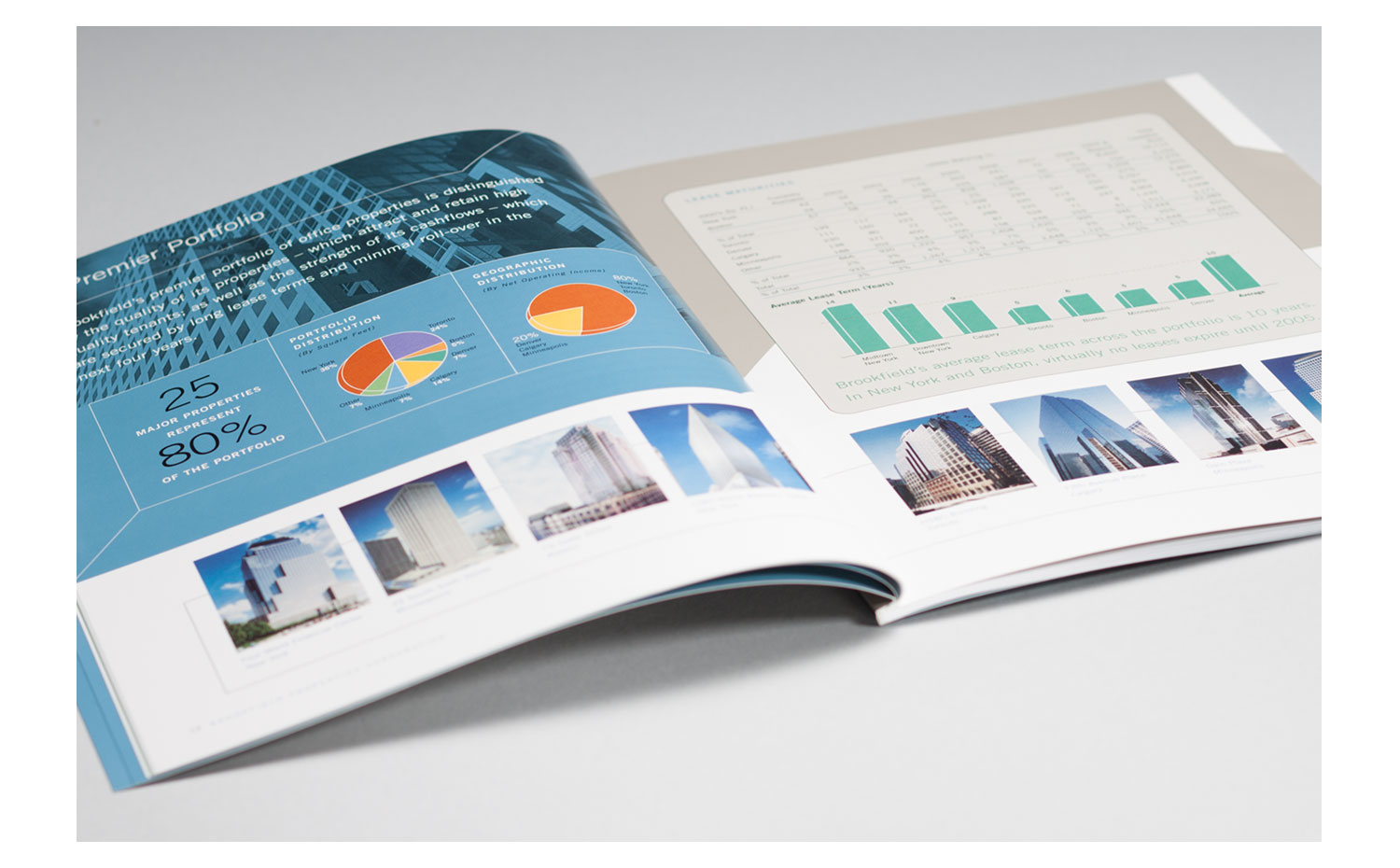 Brookfield | Annual Report - photo of spread 01